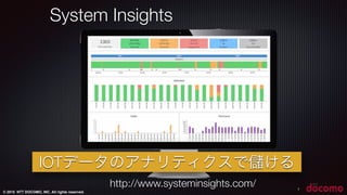 © 2015 NTT DOCOMO, INC. All rights reserved.
System Insights
7
http://www.systeminsights.com/
IOTデータのアナリティクスで ける
 
