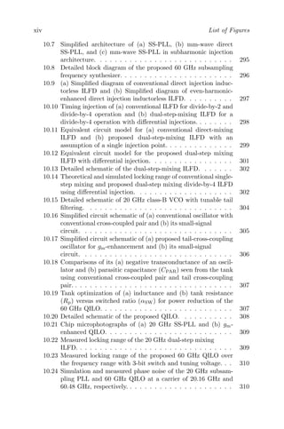 xiv List of Figures
10.7 Simplified architecture of (a) SS-PLL, (b) mm-wave direct
SS-PLL, and (c) mm-wave SS-PLL in subharmonic injection
architecture. . . . . . . . . . . . . . . . . . . . . . . . . . . . 295
10.8 Detailed block diagram of the proposed 60 GHz subsampling
frequency synthesizer. . . . . . . . . . . . . . . . . . . . . . . 296
10.9 (a) Simplified diagram of conventional direct injection induc-
torless ILFD and (b) Simplified diagram of even-harmonic-
enhanced direct injection inductorless ILFD. . . . . . . . . . 297
10.10 Timing injection of (a) conventional ILFD for divide-by-2 and
divide-by-4 operation and (b) dual-step-mixing ILFD for a
divide-by-4 operation with differential injections. . . . . . . . 298
10.11 Equivalent circuit model for (a) conventional direct-mixing
ILFD and (b) proposed dual-step-mixing ILFD with an
assumption of a single injection point. . . . . . . . . . . . . . 299
10.12 Equivalent circuit model for the proposed dual-step mixing
ILFD with differential injection. . . . . . . . . . . . . . . . . 301
10.13 Detailed schematic of the dual-step-mixing ILFD. . . . . . . 302
10.14 Theoretical and simulated locking range of conventional single-
step mixing and proposed dual-step mixing divide-by-4 ILFD
using differential injection. . . . . . . . . . . . . . . . . . . . 302
10.15 Detailed schematic of 20 GHz class-B VCO with tunable tail
filtering. . . . . . . . . . . . . . . . . . . . . . . . . . . . . . 304
10.16 Simplified circuit schematic of (a) conventional oscillator with
conventional cross-coupled pair and (b) its small-signal
circuit. . . . . . . . . . . . . . . . . . . . . . . . . . . . . . . 305
10.17 Simplified circuit schematic of (a) proposed tail-cross-coupling
oscillator for gm-enhancement and (b) its small-signal
circuit. . . . . . . . . . . . . . . . . . . . . . . . . . . . . . . 306
10.18 Comparisons of its (a) negative transconductance of an oscil-
lator and (b) parasitic capacitance (CPAR) seen from the tank
using conventional cross-coupled pair and tail cross-coupling
pair. . . . . . . . . . . . . . . . . . . . . . . . . . . . . . . . . 307
10.19 Tank optimization of (a) inductance and (b) tank resistance
(Rp) versus switched ratio (αSW) for power reduction of the
60 GHz QILO. . . . . . . . . . . . . . . . . . . . . . . . . . . 307
10.20 Detailed schematic of the proposed QILO. . . . . . . . . . . 308
10.21 Chip microphotographs of (a) 20 GHz SS-PLL and (b) gm-
enhanced QILO. . . . . . . . . . . . . . . . . . . . . . . . . . 309
10.22 Measured locking range of the 20 GHz dual-step mixing
ILFD. . . . . . . . . . . . . . . . . . . . . . . . . . . . . . . . 309
10.23 Measured locking range of the proposed 60 GHz QILO over
the frequency range with 3-bit switch and tuning voltage. . . 310
10.24 Simulation and measured phase noise of the 20 GHz subsam-
pling PLL and 60 GHz QILO at a carrier of 20.16 GHz and
60.48 GHz, respectively. . . . . . . . . . . . . . . . . . . . . . 310
 