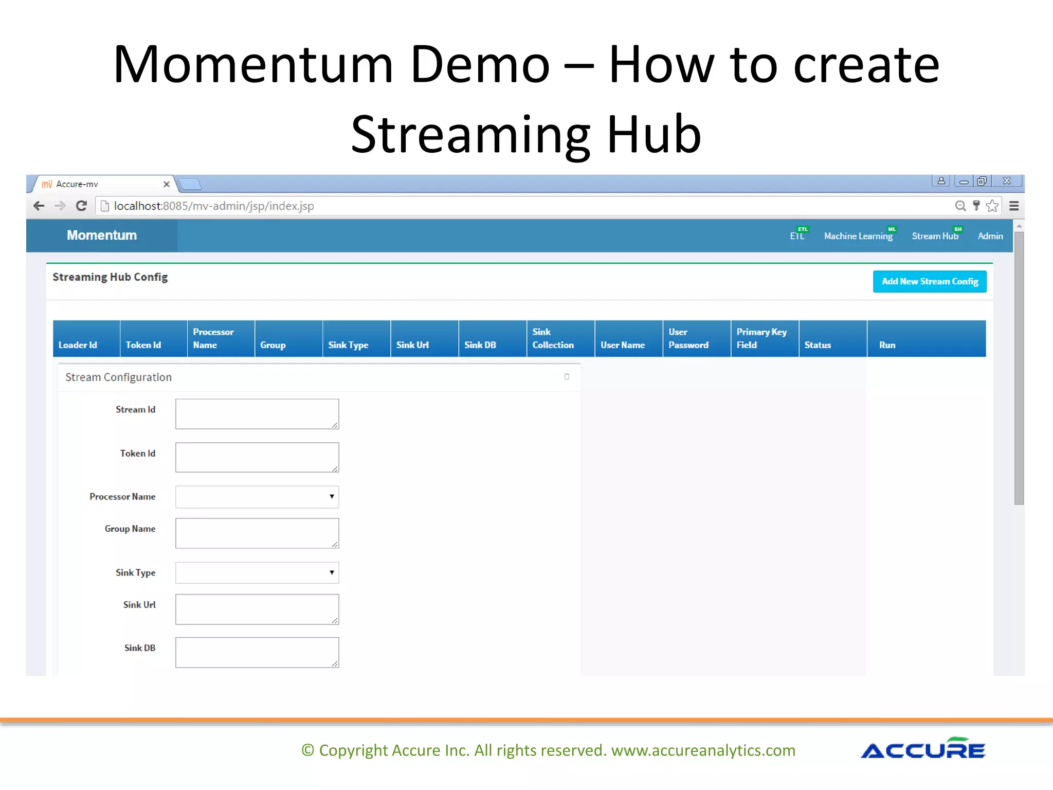 Momentum Demo – How to create
Streaming Hub
© Copyright Accure Inc. All rights reserved. www.accureanalytics.com
 