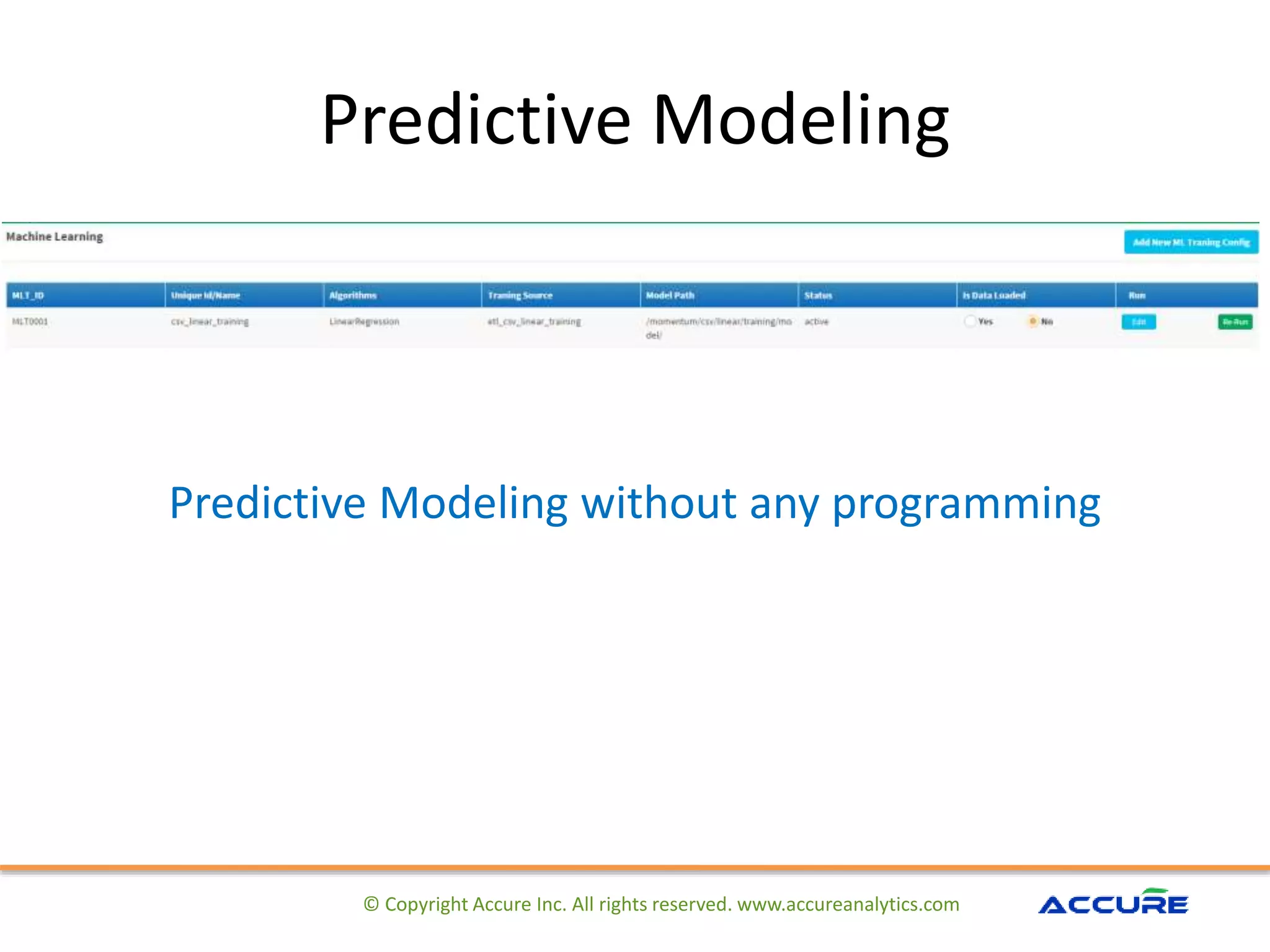 Predictive Modeling
© Copyright Accure Inc. All rights reserved. www.accureanalytics.com
Predictive Modeling without any programming
 