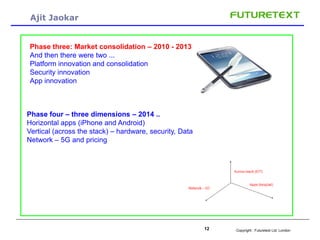 Copyright : Futuretext Ltd. London12
Ajit Jaokar
Phase three: Market consolidation – 2010 - 2013
And then there were two ...
Platform innovation and consolidation
Security innovation
App innovation
Phase four – three dimensions – 2014 ..
Horizontal apps (iPhone and Android)
Vertical (across the stack) – hardware, security, Data
Network – 5G and pricing
 