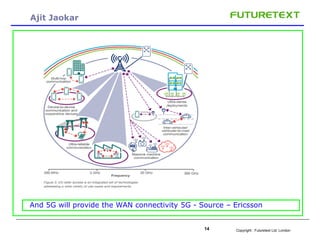 Copyright : Futuretext Ltd. London14
Ajit Jaokar
And 5G will provide the WAN connectivity 5G - Source – Ericsson
 