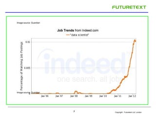Copyright : Futuretext Ltd. London7
Image source: Guardian
Image source: Guardian
 