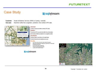 Copyright : 35 Futuretext Ltd. London 
 