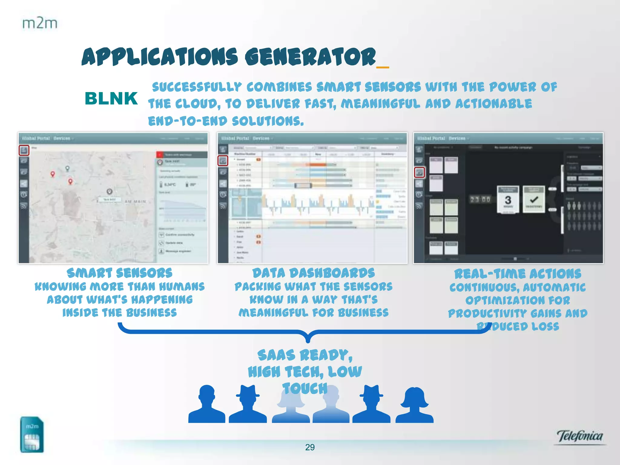 Applications Generator_
BLNK

successfully combines smart sensors with the power of
the cloud, to deliver fast, meaningful and actionable
end-to-end solutions.

Smart sensors

knowing more than humans
about what’s happening
inside the business

Data dashboards

packing what the sensors
know in a way that’s
meaningful for business

SaaS ready,
high tech, low
touch

29

Real-time actions

continuous, automatic
optimization for
productivity gains and
reduced loss

 