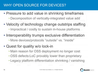 Open Source and the Internet of Things | PPTX