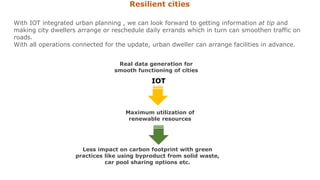Resilient cities
Maximum utilization of
renewable resources
With IOT integrated urban planning , we can look forward to getting information at tip and
making city dwellers arrange or reschedule daily errands which in turn can smoothen traffic on
roads.
With all operations connected for the update, urban dweller can arrange facilities in advance.
IOT
Real data generation for
smooth functioning of cities
Less impact on carbon footprint with green
practices like using byproduct from solid waste,
car pool sharing options etc.
 