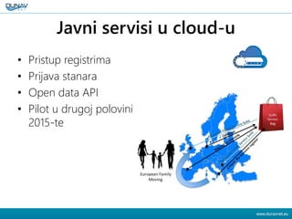 PA services in the cloud
City OpenData Node
OpenDataAPI
WS
WebService
Municipality Services
City A
Third Party Services
WS...