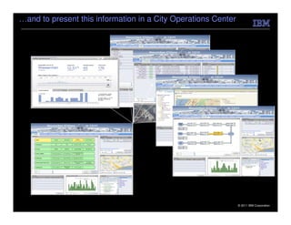 …and to present this information in a City Operations Center
                                                     Water


     Citizen                                                    Transport

                                                                     Incident
                                                                     Management




               Executive




                                                  System Maps



                                                                © 2011 IBM Corporation
 