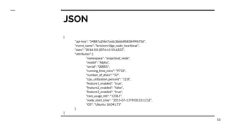 JSON
{
"api-key": "54887a2f6e7cedc3bd6dfb83849f673d",
"event_name": "breckenridge_node_heartbeat",
“date”: ”2016-03-20T6:41:55.622Z”,
"attributes": {
"namespace": "snapcloud_node",
"model": "Alpha",
"serial": "00001",
"running_time_mins": "9732",
"number_of_disks": "32",
"cpu_utilization_percent": "12.8",
"feature1_enabled": "true",
"feature2_enabled": "false",
"feature3_enabled": "true",
"ram_usage_mb": "12361",
"node_start_time": "2015-07-13T9:00:23.123Z",
"OS": "Ubuntu 16.04 LTS"
}
}
13
 