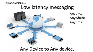 Low latency messaging
Anyone.
Anywhere.
Anytime.
Any Device to Any device.
 