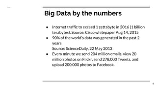 Big Data by the numbers
● Internet traffic to exceed 1 zettabyte in 2016 (1 billion
terabytes). Source: Cisco whitepaper Aug 14, 2015
● 90% of the world’s data was generated in the past 2
years
Source: ScienceDaily, 22 May 2013
● Every minute we send 204 million emails, view 20
million photos on Flickr, send 278,000 Tweets, and
upload 200,000 photos to Facebook.
6
 