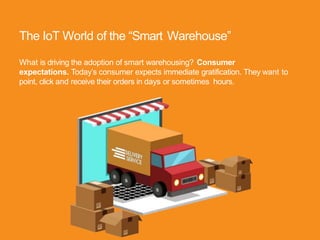 The IoT World of the “Smart Warehouse”
What is driving the adoption of smart warehousing? Consumer
expectations. Today’s consumer expects immediate gratification. They want to
point, click and receive their orders in days or sometimes hours.
 