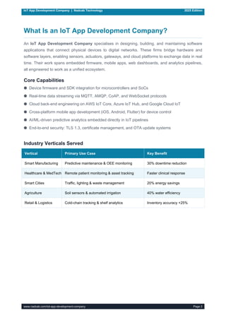 Comprehensive Guide to IoT App Development by Nadcab Technology 2025 | PDF