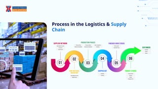 IoT Applications in Enhancing Logistics and Supply Chain Management | PPTX