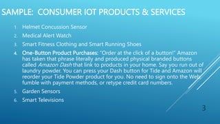 IoT Applications.pptx