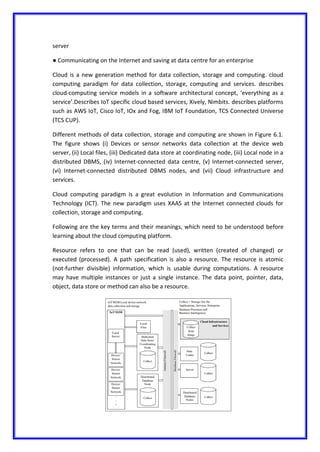 server
● Communicating on the Internet and saving at data centre for an enterprise
Cloud is a new generation method for data collection, storage and computing. cloud
computing paradigm for data collection, storage, computing and services. describes
cloud-computing service models in a software architectural concept, ‘everything as a
service’.Describes IoT specific cloud based services, Xively, Nimbits. describes platforms
such as AWS IoT, Cisco IoT, IOx and Fog, IBM IoT Foundation, TCS Connected Universe
(TCS CUP).
Different methods of data collection, storage and computing are shown in Figure 6.1.
The figure shows (i) Devices or sensor networks data collection at the device web
server, (ii) Local files, (iii) Dedicated data store at coordinating node, (iii) Local node in a
distributed DBMS, (iv) Internet-connected data centre, (v) Internet-connected server,
(vi) Internet-connected distributed DBMS nodes, and (vii) Cloud infrastructure and
services.
Cloud computing paradigm is a great evolution in Information and Communications
Technology (ICT). The new paradigm uses XAAS at the Internet connected clouds for
collection, storage and computing.
Following are the key terms and their meanings, which need to be understood before
learning about the cloud computing platform.
Resource refers to one that can be read (used), written (created of changed) or
executed (processed). A path specification is also a resource. The resource is atomic
(not-further divisible) information, which is usable during computations. A resource
may have multiple instances or just a single instance. The data point, pointer, data,
object, data store or method can also be a resource.
 