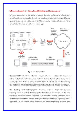 IoT Applications:Smart Home, Smart Buildings and Infrastructure
IoT home automation is the ability to control domestic appliances by electronically
controlled, internet-connected systems. It may include setting complex heating and lighting
systems in advance and setting alarms and home security controls, all connected by a
central hub and remote-controlled by a mobile app.
Figure .Smarthomeplatform.
The rise of Wi-Fi’s role in home automation has primarily come about due tothe networked
nature of deployed electronics where electronic devices (TVsand AV receivers, mobile
devices, etc.) have started becoming part of thehome IP network and due the increasing
rate of adoption of mobile computingdevices (smartphones, tablets, etc.), see above Figure.
The networking aspectsare bringing online streaming services or network playback, while
becoming amean to control of the device functionality over the network. At the same
timemobile devices ensure that consumers have access to a portable ‘controller’ forthe
electronics connected to the network. Both types of devices can be used asgateways for IoT
applications. In this context many companies are consideringbuilding platforms that
 
