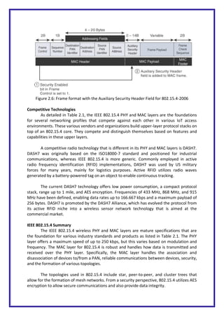 Figure 2.6: Frame format with the Auxiliary Security Header Field for 802.15.4-2006
Competitive Technologies
As detailed in Table 2.1, the IEEE 802.15.4 PHY and MAC layers are the foundations
for several networking profiles that compete against each other in various IoT access
environments. These various vendors and organizations build upper-layer protocol stacks on
top of an 802.15.4 core. They compete and distinguish themselves based on features and
capabilities in these upper layers.
A competitive radio technology that is different in its PHY and MAC layers is DASH7.
DASH7 was originally based on the ISO18000-7 standard and positioned for industrial
communications, whereas IEEE 802.15.4 is more generic. Commonly employed in active
radio frequency identification (RFID) implementations, DASH7 was used by US military
forces for many years, mainly for logistics purposes. Active RFID utilizes radio waves
generated by a battery-powered tag on an object to enable continuous tracking.
The current DASH7 technology offers low power consumption, a compact protocol
stack, range up to 1 mile, and AES encryption. Frequencies of 433 MHz, 868 MHz, and 915
MHz have been defined, enabling data rates up to 166.667 kbps and a maximum payload of
256 bytes. DASH7 is promoted by the DASH7 Alliance, which has evolved the protocol from
its active RFID niche into a wireless sensor network technology that is aimed at the
commercial market.
IEEE 802.15.4 Summary
The IEEE 802.15.4 wireless PHY and MAC layers are mature specifications that are
the foundation for various industry standards and products as listed in Table 2.1. The PHY
layer offers a maximum speed of up to 250 kbps, but this varies based on modulation and
frequency. The MAC layer for 802.15.4 is robust and handles how data is transmitted and
received over the PHY layer. Specifically, the MAC layer handles the association and
disassociation of devices to/from a PAN, reliable communications between devices, security,
and the formation of various topologies.
The topologies used in 802.15.4 include star, peer-to-peer, and cluster trees that
allow for the formation of mesh networks. From a security perspective, 802.15.4 utilizes AES
encryption to allow secure communications and also provide data integrity.
 