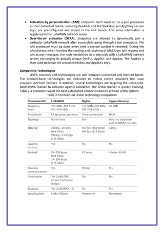  Activation by personalization (ABP): Endpoints don’t need to run a join procedure
as their individual details, including DevAddr and the NwkSKey and AppSKey session
keys, are preconfigured and stored in the end device. This same information is
registered in the LoRaWAN network server.
 Over-the-air activation (OTAA): Endpoints are allowed to dynamically join a
particular LoRaWAN network after successfully going through a join procedure. The
join procedure must be done every time a session context is renewed. During the
join process, which involves the sending and receiving of MAC layer join request and
join accept messages, the node establishes its credentials with a LoRaWAN network
server, exchanging its globally unique DevEUI, AppEUI, and AppKey. The AppKey is
then used to derive the session NwkSKey and AppSKey keys.
Competitive Technologies
LPWA solutions and technologies are split between unlicensed and licensed bands.
The licensed-band technologies are dedicated to mobile service providers that have
acquired spectrum licenses. In addition, several technologies are targeting the unlicensed-
band LPWA market to compete against LoRaWAN. The LPWA market is quickly evolving.
Table 2.3 evaluates two of the best-established vendors known to provide LPWA options.
Table 2.3 Unlicensed LPWA Technology Comparison
 