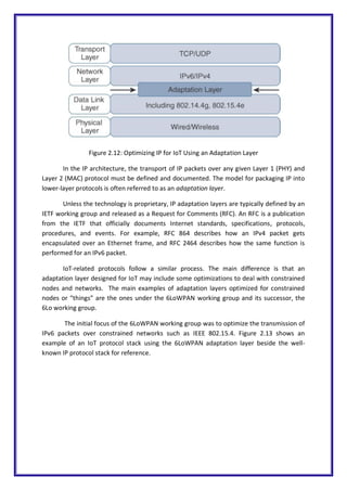 Figure 2.12: Optimizing IP for IoT Using an Adaptation Layer
In the IP architecture, the transport of IP packets over any given Layer 1 (PHY) and
Layer 2 (MAC) protocol must be defined and documented. The model for packaging IP into
lower-layer protocols is often referred to as an adaptation layer.
Unless the technology is proprietary, IP adaptation layers are typically defined by an
IETF working group and released as a Request for Comments (RFC). An RFC is a publication
from the IETF that officially documents Internet standards, specifications, protocols,
procedures, and events. For example, RFC 864 describes how an IPv4 packet gets
encapsulated over an Ethernet frame, and RFC 2464 describes how the same function is
performed for an IPv6 packet.
IoT-related protocols follow a similar process. The main difference is that an
adaptation layer designed for IoT may include some optimizations to deal with constrained
nodes and networks. The main examples of adaptation layers optimized for constrained
nodes or “things” are the ones under the 6LoWPAN working group and its successor, the
6Lo working group.
The initial focus of the 6LoWPAN working group was to optimize the transmission of
IPv6 packets over constrained networks such as IEEE 802.15.4. Figure 2.13 shows an
example of an IoT protocol stack using the 6LoWPAN adaptation layer beside the well-
known IP protocol stack for reference.
 