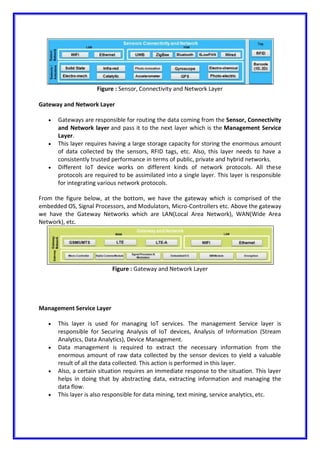 Figure : Sensor, Connectivity and Network Layer
Gateway and Network Layer
 Gateways are responsible for routing the data coming from the Sensor, Connectivity
and Network layer and pass it to the next layer which is the Management Service
Layer.
 This layer requires having a large storage capacity for storing the enormous amount
of data collected by the sensors, RFID tags, etc. Also, this layer needs to have a
consistently trusted performance in terms of public, private and hybrid networks.
 Different IoT device works on different kinds of network protocols. All these
protocols are required to be assimilated into a single layer. This layer is responsible
for integrating various network protocols.
From the figure below, at the bottom, we have the gateway which is comprised of the
embedded OS, Signal Processors, and Modulators, Micro-Controllers etc. Above the gateway
we have the Gateway Networks which are LAN(Local Area Network), WAN(Wide Area
Network), etc.
Figure : Gateway and Network Layer
Management Service Layer
 This layer is used for managing IoT services. The management Service layer is
responsible for Securing Analysis of IoT devices, Analysis of Information (Stream
Analytics, Data Analytics), Device Management.
 Data management is required to extract the necessary information from the
enormous amount of raw data collected by the sensor devices to yield a valuable
result of all the data collected. This action is performed in this layer.
 Also, a certain situation requires an immediate response to the situation. This layer
helps in doing that by abstracting data, extracting information and managing the
data flow.
 This layer is also responsible for data mining, text mining, service analytics, etc.
 