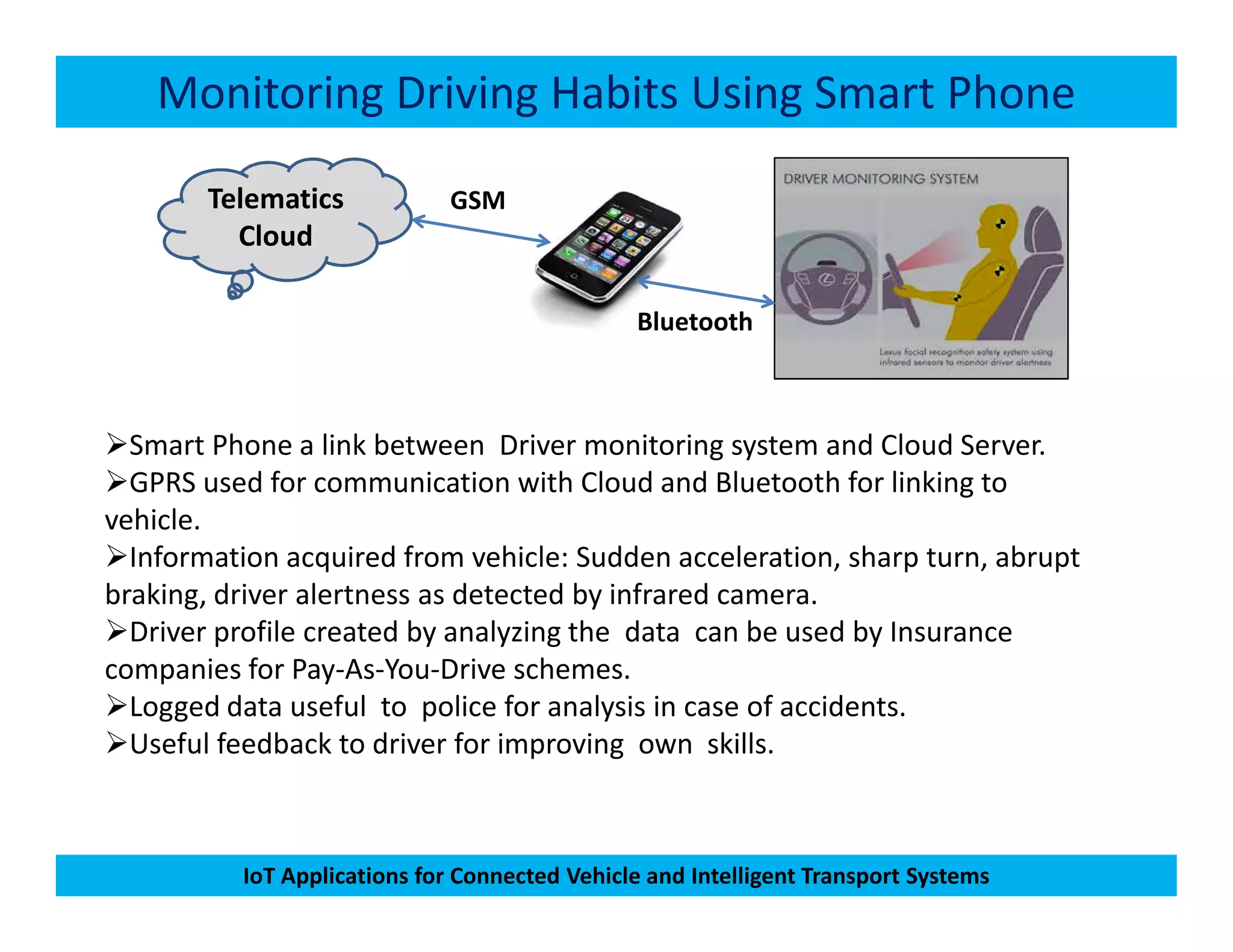 Monitoring Driving Habits Using Smart Phone
Telematics
Cloud
Smart Phone a link between Driver monitoring system and Cloud Server.
GPRS used for communication with Cloud and Bluetooth for linking to
GSM
Bluetooth
IoT Applications for Connected Vehicle and Intelligent Transport Systems
GPRS used for communication with Cloud and Bluetooth for linking to
vehicle.
Information acquired from vehicle: Sudden acceleration, sharp turn, abrupt
braking, driver alertness as detected by infrared camera.
Driver profile created by analyzing the data can be used by Insurance
companies for Pay-As-You-Drive schemes.
Logged data useful to police for analysis in case of accidents.
Useful feedback to driver for improving own skills.
 