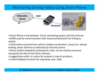 Monitoring Driving Habits Using Smart Phone
Telematics
Cloud
Smart Phone a link between Driver monitoring system and Cloud Server.
GPRS used for communication with Cloud and Bluetooth for linking to
GSM
Bluetooth
IoT Applications for Connected Vehicle and Intelligent Transport Systems
GPRS used for communication with Cloud and Bluetooth for linking to
vehicle.
Information acquired from vehicle: Sudden acceleration, sharp turn, abrupt
braking, driver alertness as detected by infrared camera.
Driver profile created by analyzing the data can be used by Insurance
companies for Pay-As-You-Drive schemes.
Logged data useful to police for analysis in case of accidents.
Useful feedback to driver for improving own skills.
 