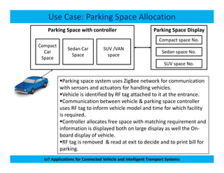 Use Case: Parking Space Allocation
Parking Space with controller
Compact
Car
Space
Sedan Car
Space
SUV /VAN
space
Parking Space Display
Compact space No.
Sedan space No.
SUV space No.
Parking space system uses ZigBee network for communication
with sensors and actuators for handling vehicles.
IoT Applications for Connected Vehicle and Intelligent Transport Systems
with sensors and actuators for handling vehicles.
Vehicle is identified by RF tag attached to it at the entrance.
Communication between vehicle & parking space controller
uses RF tag to inform vehicle model and time for which facility
is required.
Controller allocates free space with matching requirement and
information is displayed both on large display as well the On-
board display of vehicle.
RF tag is removed & read at exit to decide and to print bill for
parking.
 