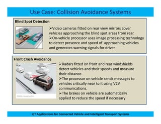 Blind Spot Detection
Use Case: Collision Avoidance Systems
Video cameras fitted on rear view mirrors cover
vehicles approaching the blind spot areas from rear.
On-vehicle processor uses image processing technology
to detect presence and speed of approaching vehicles
and generates warning signals for driver
Front Crash Avoidance
Radars fitted on front and rear windshields
IoT Applications for Connected Vehicle and Intelligent Transport Systems
Radars fitted on front and rear windshields
detect vehicles and their speeds and measure
their distance.
The processor on vehicle sends messages to
vehicles critically near to it using V2V
communications.
The brakes on vehicle are automatically
applied to reduce the speed if necessary
 