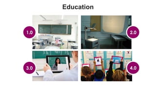 favoriot
Education
1.0
3.0
2.0
4.0
 