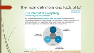 The main definitions and facts of IoT
*From http://www.slideshare.net/CiscoIBSG/internet-of-everything
 
