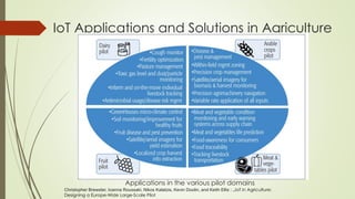 IoT Applications and Solutions in Agriculture
Applications in the various pilot domains
Christopher Brewster, Ioanna Roussaki, Nikos Kalatzis, Kevin Doolin, and Keith Ellis : „IoT in Agriculture:
Designing a Europe-Wide Large-Scale Pilot
 