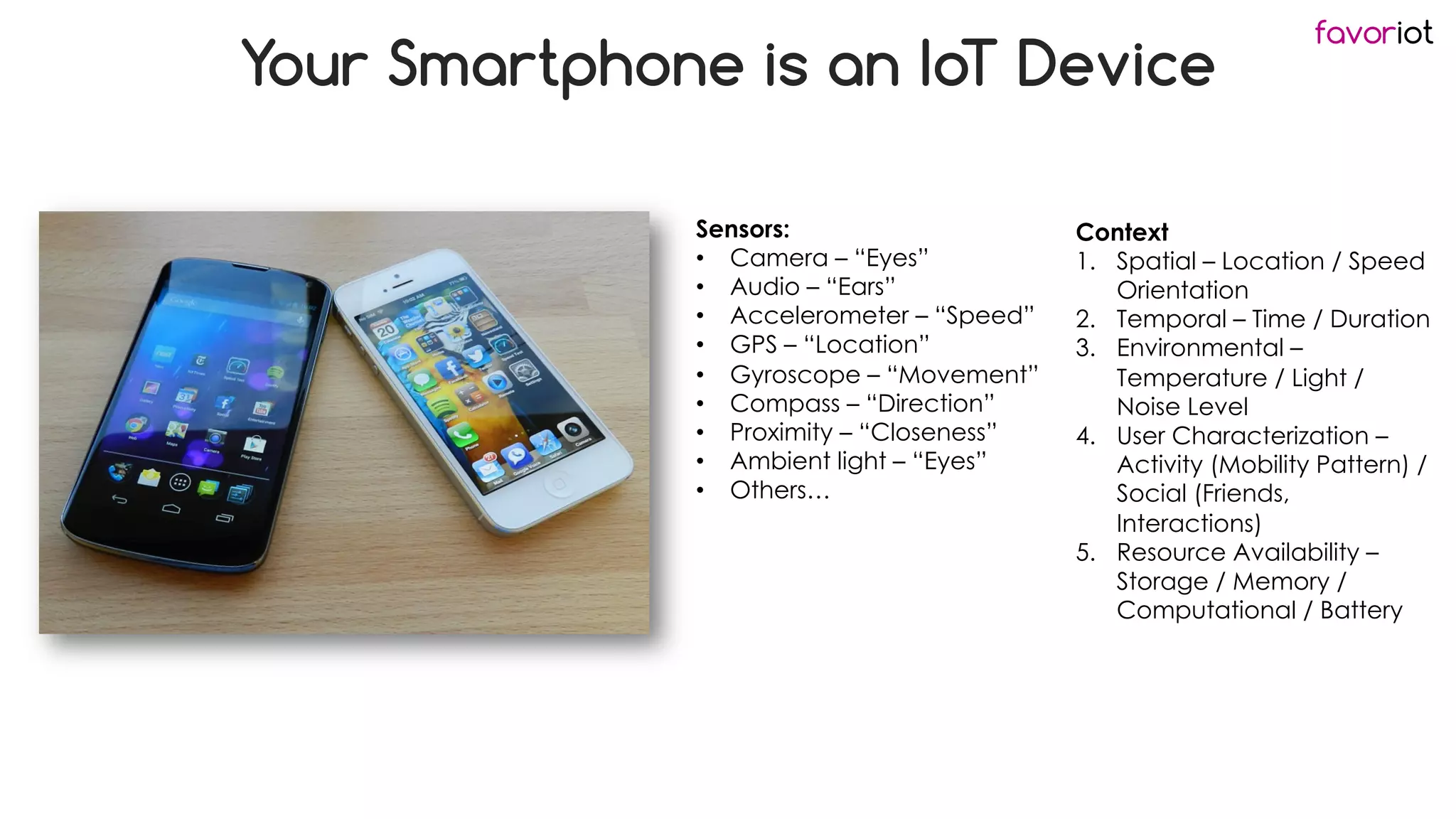 favoriot
Sensors:
• Camera – “Eyes”
• Audio – “Ears”
• Accelerometer – “Speed”
• GPS – “Location”
• Gyroscope – “Movement”
• Compass – “Direction”
• Proximity – “Closeness”
• Ambient light – “Eyes”
• Others…
Context
1. Spatial – Location / Speed
Orientation
2. Temporal – Time / Duration
3. Environmental –
Temperature / Light /
Noise Level
4. User Characterization –
Activity (Mobility Pattern) /
Social (Friends,
Interactions)
5. Resource Availability –
Storage / Memory /
Computational / Battery
Your Smartphone is an IoT Device
 