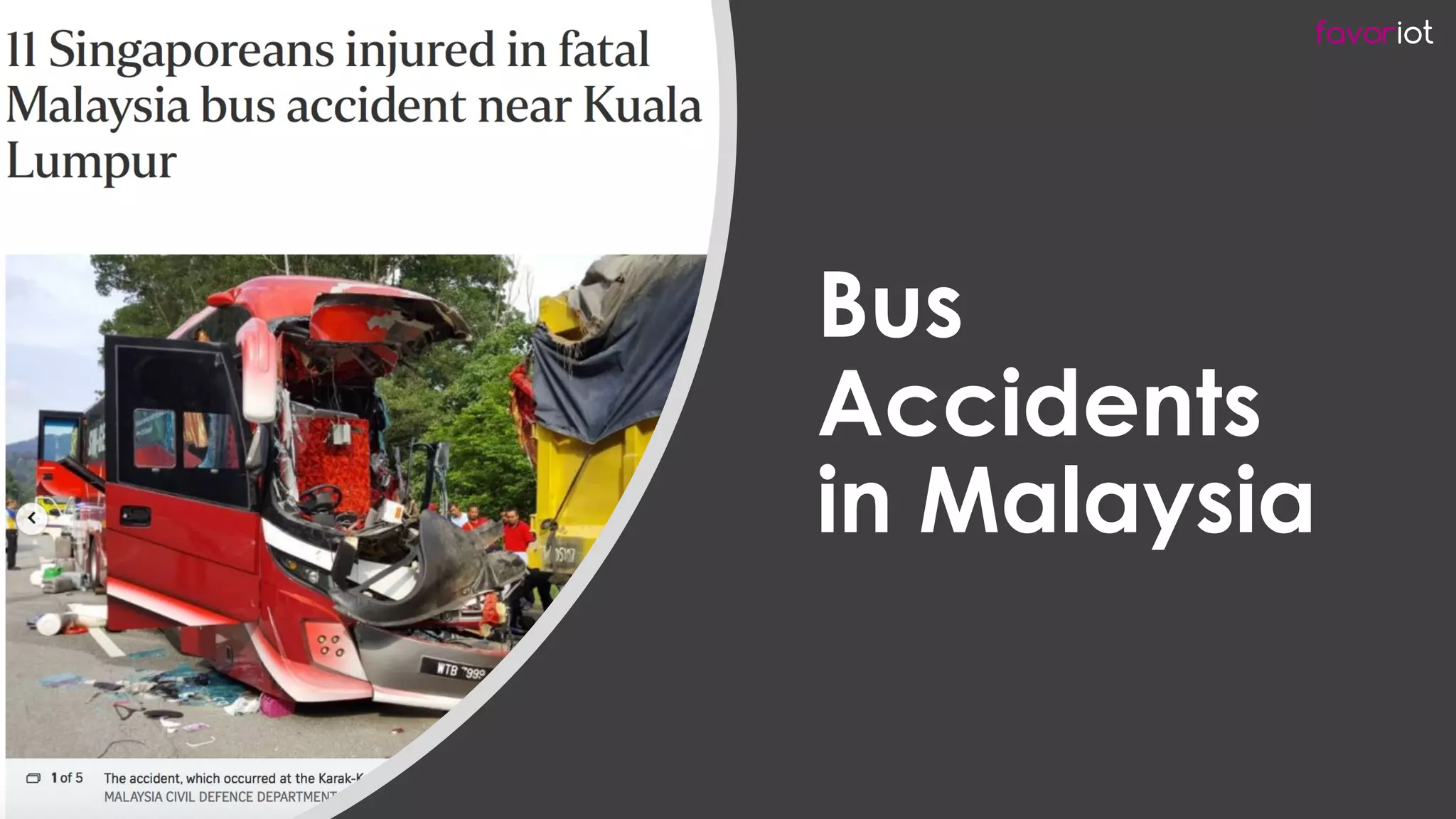 favoriot
Bus
Accidents
in Malaysia
 