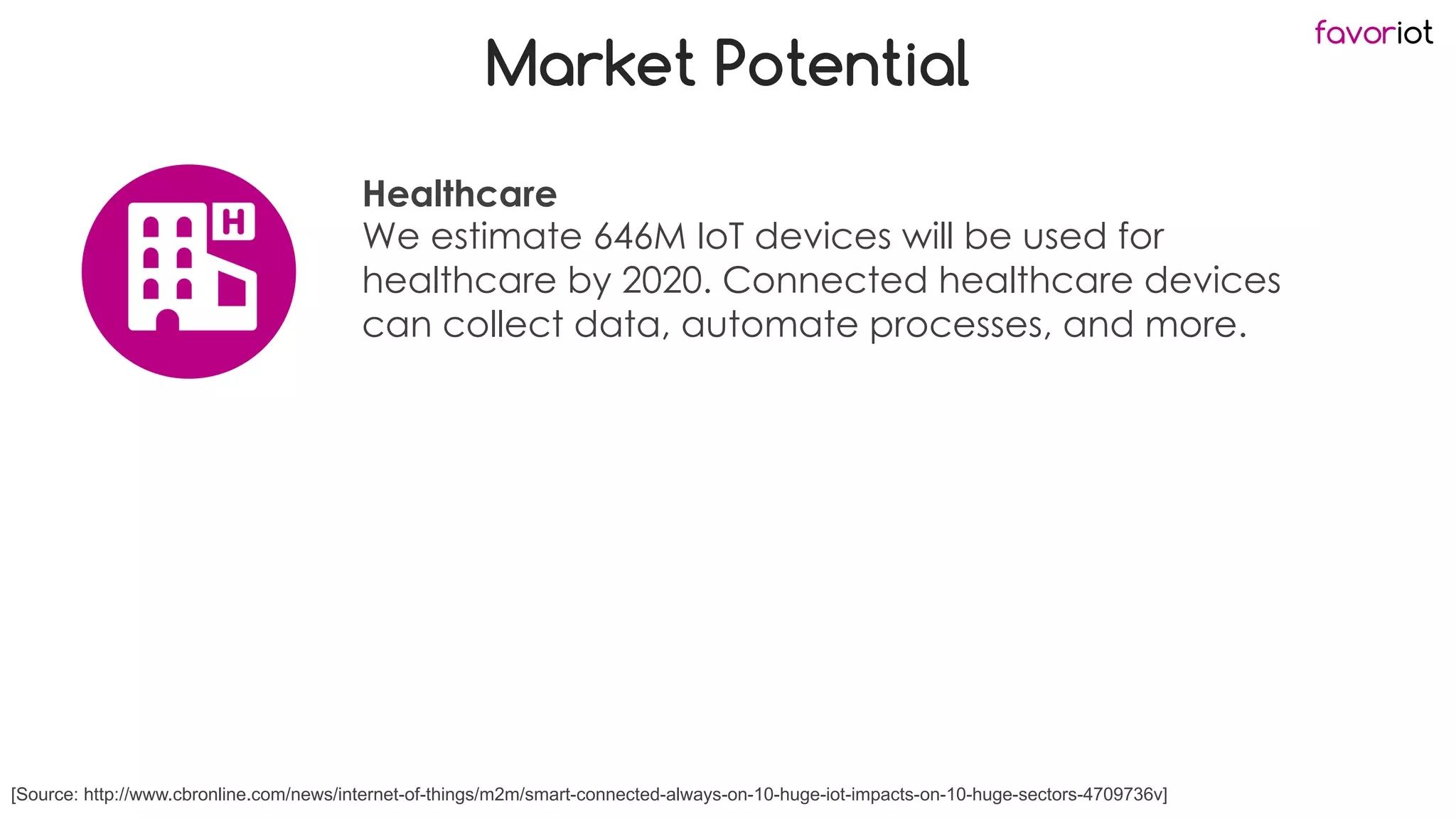 favoriot
Market Potential
Healthcare
We estimate 646M IoT devices will be used for
healthcare by 2020. Connected healthcare devices
can collect data, automate processes, and more.
[Source: http://www.cbronline.com/news/internet-of-things/m2m/smart-connected-always-on-10-huge-iot-impacts-on-10-huge-sectors-4709736v]
 