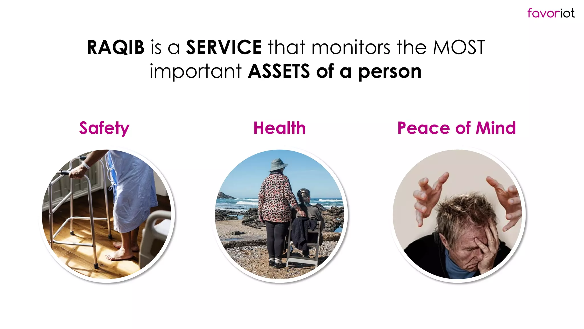 favoriot
RAQIB is a SERVICE that monitors the MOST
important ASSETS of a person
Health
Safety Peace of Mind
 