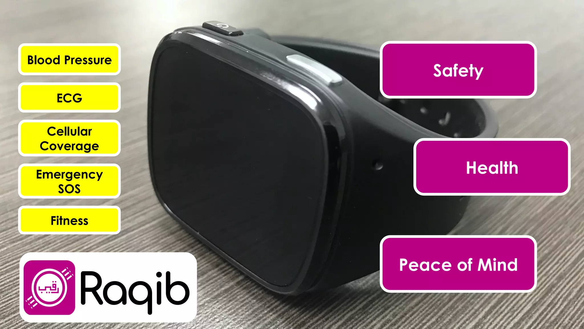 favoriot
Safety
Health
Peace of Mind
Blood Pressure
ECG
Cellular
Coverage
Emergency
SOS
Fitness
 