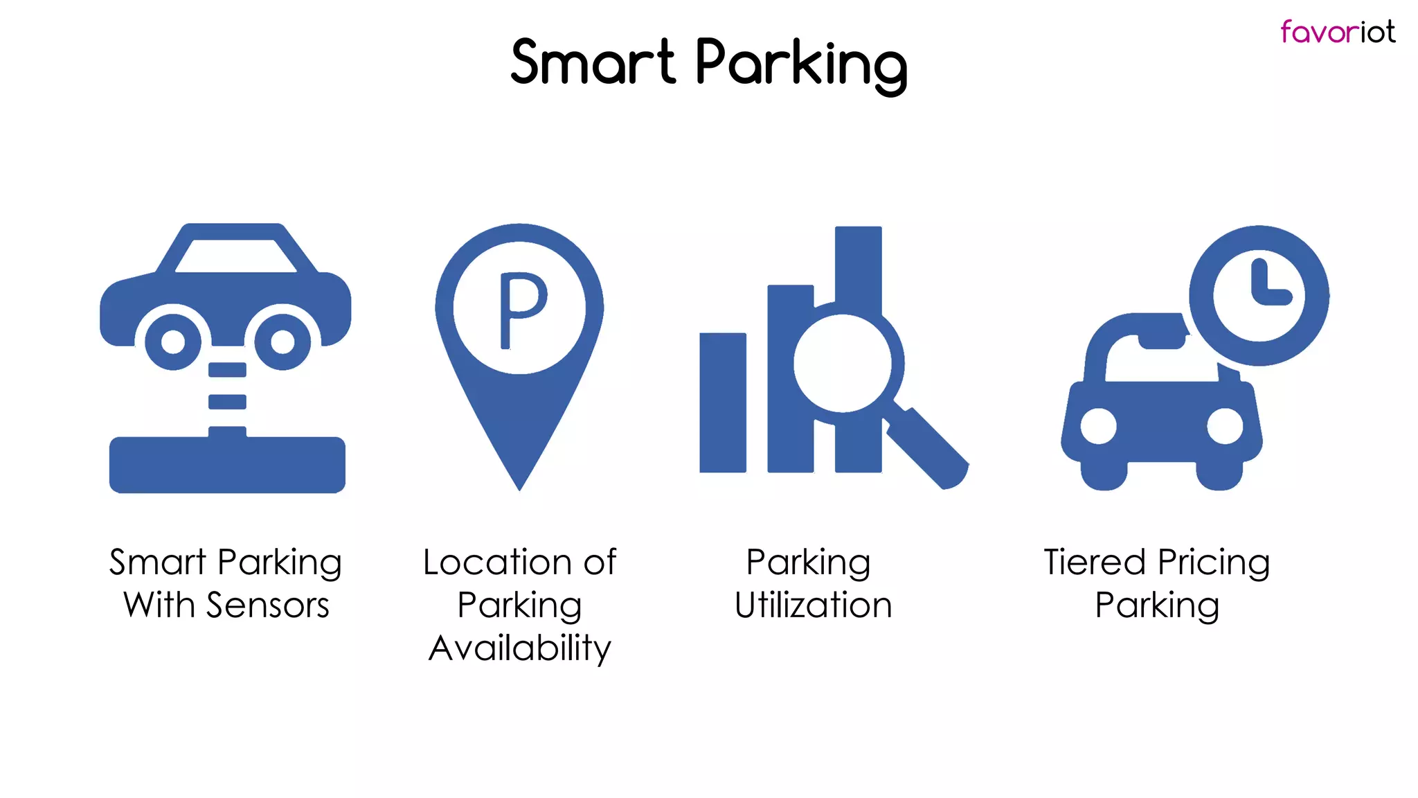 favoriot
Smart Parking
Smart Parking
With Sensors
Location of
Parking
Availability
Parking
Utilization
Tiered Pricing
Parking
 