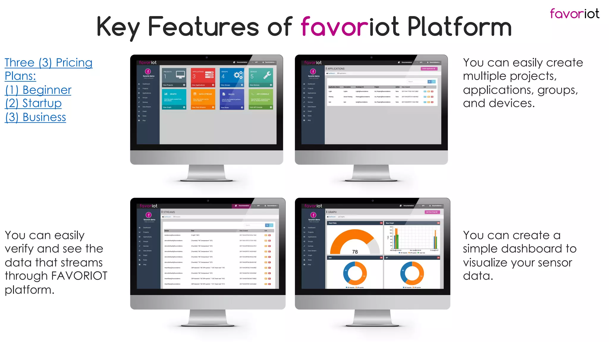 favoriot
Key Features of favoriot Platform
Three (3) Pricing
Plans:
(1) Beginner
(2) Startup
(3) Business
You can easily create
multiple projects,
applications, groups,
and devices.
You can easily
verify and see the
data that streams
through FAVORIOT
platform.
You can create a
simple dashboard to
visualize your sensor
data.
 