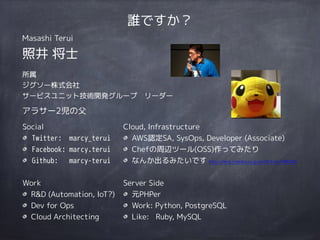 Social
Twitter: marcy_terui
Facebook: marcy.terui
Github: marcy-terui
Work
R&D (Automation, IoT?)
Dev for Ops
Cloud Architecting
Cloud, Infrastructure
AWS認定SA, SysOps, Developer (Associate)
Chefの周辺ツール(OSS)作ってみたり
なんか出るみたいです https://enq.itmedia.co.jp/on24/form/986545
Server Side
元PHPer
Work: Python, PostgreSQL
Like: Ruby, MySQL
誰ですか？
Masashi Terui
照井 将士
所属
ジグソー株式会社
サービスユニット技術開発グループ　リーダー
アラサー2児の父
 