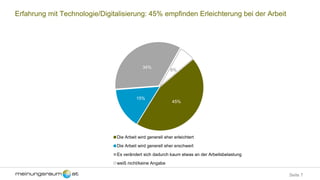 Seite 7
Erfahrung mit Technologie/Digitalisierung: 45% empfinden Erleichterung bei der Arbeit
45%
15%
34%
6%
Die Arbeit wird generell eher erleichtert
Die Arbeit wird generell eher erschwert
Es verändert sich dadurch kaum etwas an der Arbeitsbelastung
weiß nicht/keine Angabe
 