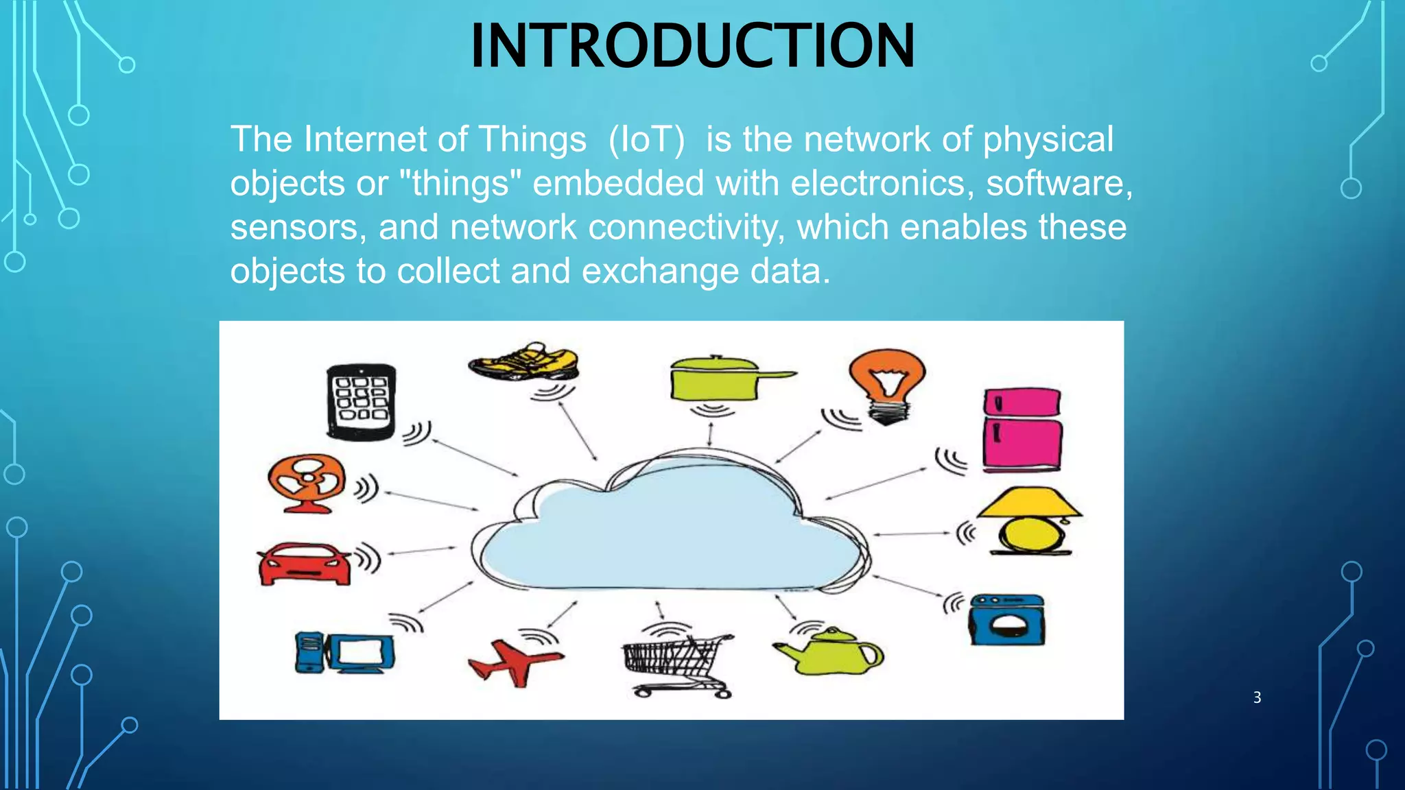 INTRODUCTION
The Internet of Things (IoT) is the network of physical
objects or "things" embedded with electronics, software,
sensors, and network connectivity, which enables these
objects to collect and exchange data.
3
 
