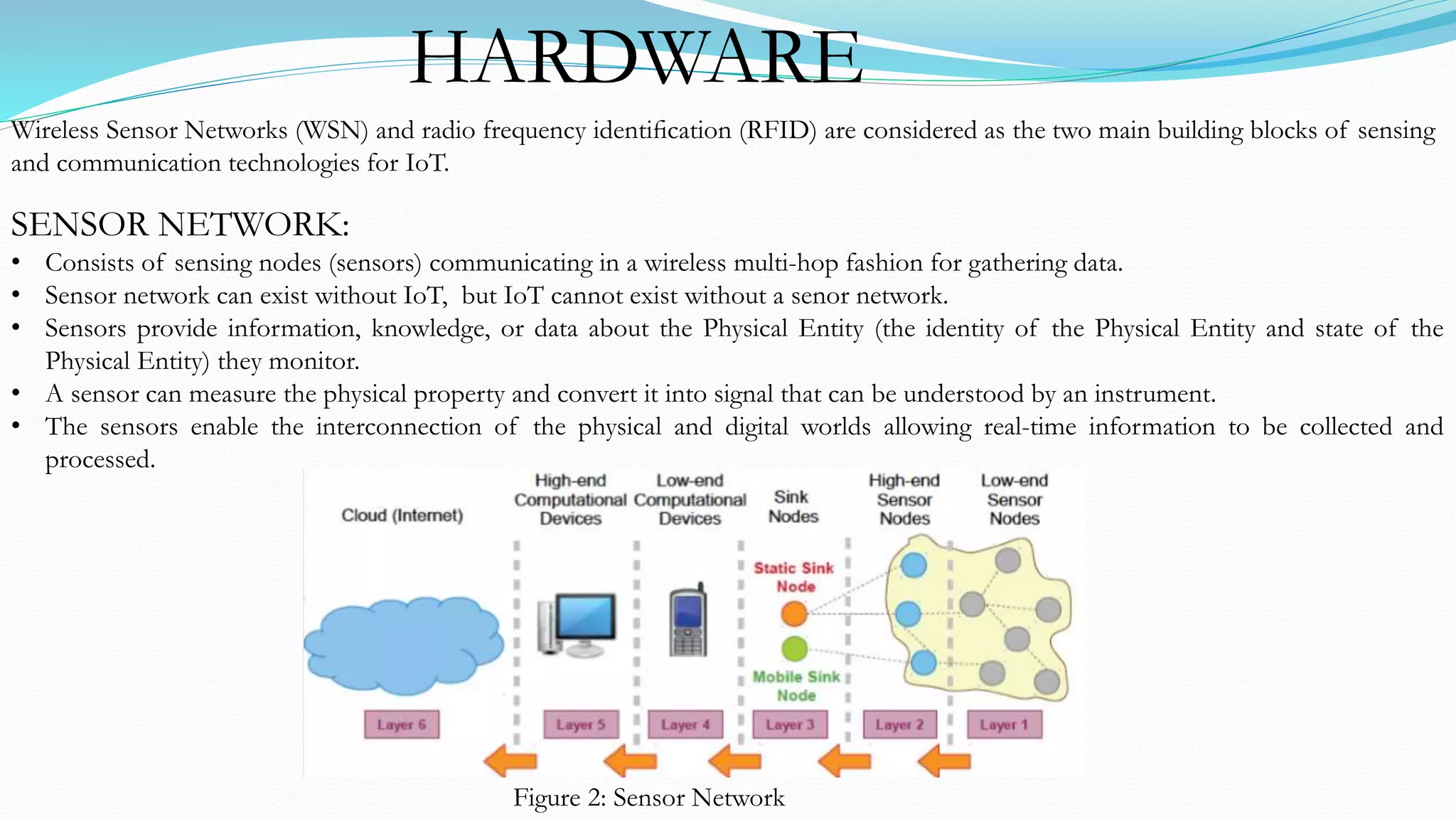 SENSOR NETWORK:
• Consists of sensing nodes (sensors) communicating in a wireless multi-hop fashion for gathering data.
• Sensor network can exist without IoT, but IoT cannot exist without a senor network.
• Sensors provide information, knowledge, or data about the Physical Entity (the identity of the Physical Entity and state of the
Physical Entity) they monitor.
• A sensor can measure the physical property and convert it into signal that can be understood by an instrument.
• The sensors enable the interconnection of the physical and digital worlds allowing real-time information to be collected and
processed.
HARDWARE
Wireless Sensor Networks (WSN) and radio frequency identiﬁcation (RFID) are considered as the two main building blocks of sensing
and communication technologies for IoT.
Figure 2: Sensor Network
 