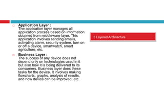 5 Layered Architecture
 Application Layer :
The application layer manages all
application process based on information
obtained from middleware layer. This
application involves sending emails,
activating alarm, security system, turn on
or off a device, smartwatch, smart
agriculture, etc.
 Business Layer :
The success of any device does not
depend only on technologies used in it
but also how it is being delivered to its
consumers. Business layer does these
tasks for the device. It involves making
flowcharts, graphs, analysis of results,
and how device can be improved, etc.
 