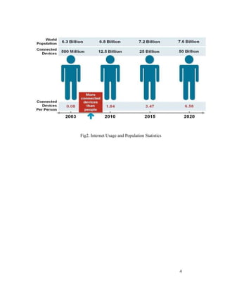Fig2. Internet Usage and Population Statistics
4
 