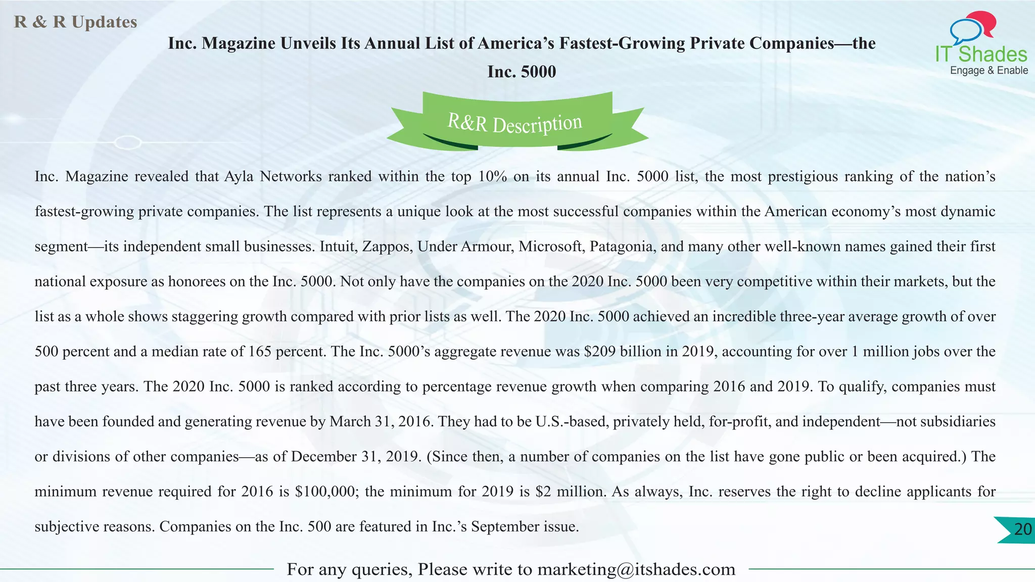 R & R Updates
IT Shades
Engage & Enable
Inc. Magazine Unveils Its Annual List of America’s Fastest-Growing Private Companies—the
Inc. 5000
For any queries, Please write to marketing@itshades.com
20
Inc. Magazine revealed that Ayla Networks ranked within the top 10% on its annual Inc. 5000 list, the most prestigious ranking of the nation’s
fastest-growing private companies. The list represents a unique look at the most successful companies within the American economy’s most dynamic
segment—its independent small businesses. Intuit, Zappos, Under Armour, Microsoft, Patagonia, and many other well-known names gained their first
national exposure as honorees on the Inc. 5000. Not only have the companies on the 2020 Inc. 5000 been very competitive within their markets, but the
list as a whole shows staggering growth compared with prior lists as well. The 2020 Inc. 5000 achieved an incredible three-year average growth of over
500 percent and a median rate of 165 percent. The Inc. 5000’s aggregate revenue was $209 billion in 2019, accounting for over 1 million jobs over the
past three years. The 2020 Inc. 5000 is ranked according to percentage revenue growth when comparing 2016 and 2019. To qualify, companies must
have been founded and generating revenue by March 31, 2016. They had to be U.S.-based, privately held, for-profit, and independent—not subsidiaries
or divisions of other companies—as of December 31, 2019. (Since then, a number of companies on the list have gone public or been acquired.) The
minimum revenue required for 2016 is $100,000; the minimum for 2019 is $2 million. As always, Inc. reserves the right to decline applicants for
subjective reasons. Companies on the Inc. 500 are featured in Inc.’s September issue.
R&R Description
 