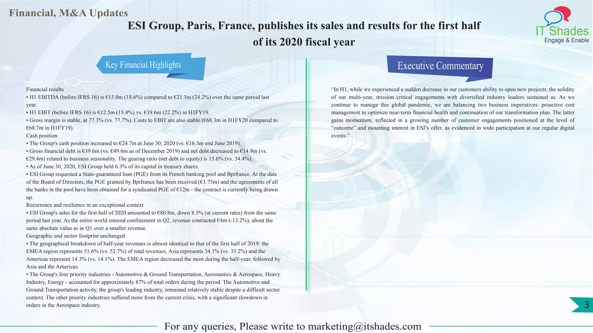 Financial, M&A Updates
IT Shades
Engage & Enable
ESI Group, Paris, France, publishes its sales and results for the first half
of its 2020 fiscal year
Financial results
• H1 EBITDA (before IFRS 16) is €15.0m (18.6%) compared to €21.3m (24.2%) over the same period last
year.
• H1 EBIT (before IFRS 16) is €12.5m (15.4%) vs. €19.6m (22.2%) in H1FY19.
• Gross margin is stable, at 77.3% (vs. 77.7%). Costs to EBIT are also stable (€68.3m in H1FY20 compared to
€68.7m in H1FY19).
Cash position
• The Group's cash position increased to €24.7m at June 30, 2020 (vs. €16.3m end June 2019).
• Gross financial debt is €39.6m (vs. €49.6m as of December 2019) and net debt decreased to €14.9m (vs.
€29.4m) related to business seasonality. The gearing ratio (net debt to equity) is 15.6% (vs. 34.4%).
• As of June 30, 2020, ESI Group held 6.3% of its capital in treasury shares.
• ESI Group requested a State-guaranteed loan (PGE) from its French banking pool and Bpifrance. At the date
of the Board of Directors, the PGE granted by Bpifrance has been received (€1.75m) and the agreements of all
the banks in the pool have been obtained for a syndicated PGE of €12m - the contract is currently being drawn
up.
Recurrence and resilience in an exceptional context
• ESI Group's sales for the first half of 2020 amounted to €80.8m, down 8.5% (at current rates) from the same
period last year. As the entire world entered confinement in Q2, revenue contracted €4m (-13.2%), about the
same absolute value as in Q1 over a smaller revenue.
Geographic and sector footprint unchanged
• The geographical breakdown of half-year revenues is almost identical to that of the first half of 2019: the
EMEA region represents 51.6% (vs. 52.7%) of total revenues, Asia represents 34.1% (vs. 33.2%) and the
Americas represent 14.3% (vs. 14.1%). The EMEA region decreased the most during the half-year, followed by
Asia and the Americas.
• The Group's four priority industries - Automotive & Ground Transportation, Aeronautics & Aerospace, Heavy
Industry, Energy - accounted for approximately 87% of total orders during the period. The Automotive and
Ground Transportation activity, the group's leading industry, remained relatively stable despite a difficult sector
context. The other priority industries suffered more from the current crisis, with a significant slowdown in
orders in the Aerospace industry.
Executive Commentary
“In H1, while we experienced a sudden decrease in our customers ability to open new projects, the solidity
of our multi-year, mission critical engagements with diversified industry leaders sustained us. As we
continue to manage this global pandemic, we are balancing two business imperatives: proactive cost
management to optimize near-term financial health and continuation of our transformation plan. The latter
gains momentum, reflected in a growing number of customer engagements positioned at the level of
“outcome” and mounting interest in ESI’s offer, as evidenced in wide participation at our regular digital
events.”
For any queries, Please write to marketing@itshades.com
3
Key Financial Highlights
 
