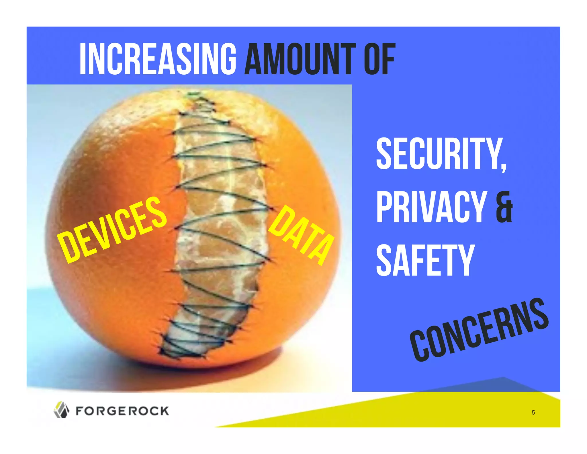 5 
Increasing Amount OF 
Security, 
Privacy & 
Safety 
Concerns 
 