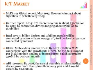 IOT MARKET
 McKinsey Global report, May 2013: Economic impact about
$3trillion to $6trillion by 2025
 Gartner report, 20...